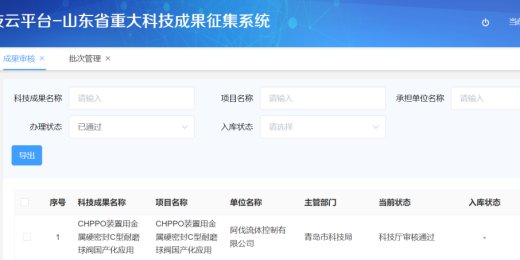 热烈祝贺我公司“CHPPO装置用金属硬密封C型耐磨球阀国产化应用” 入选山东省重大科技成果