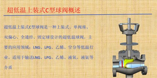 阿伐流体控制有限公司积极参加西海岸新区创新创业大赛斩获佳绩